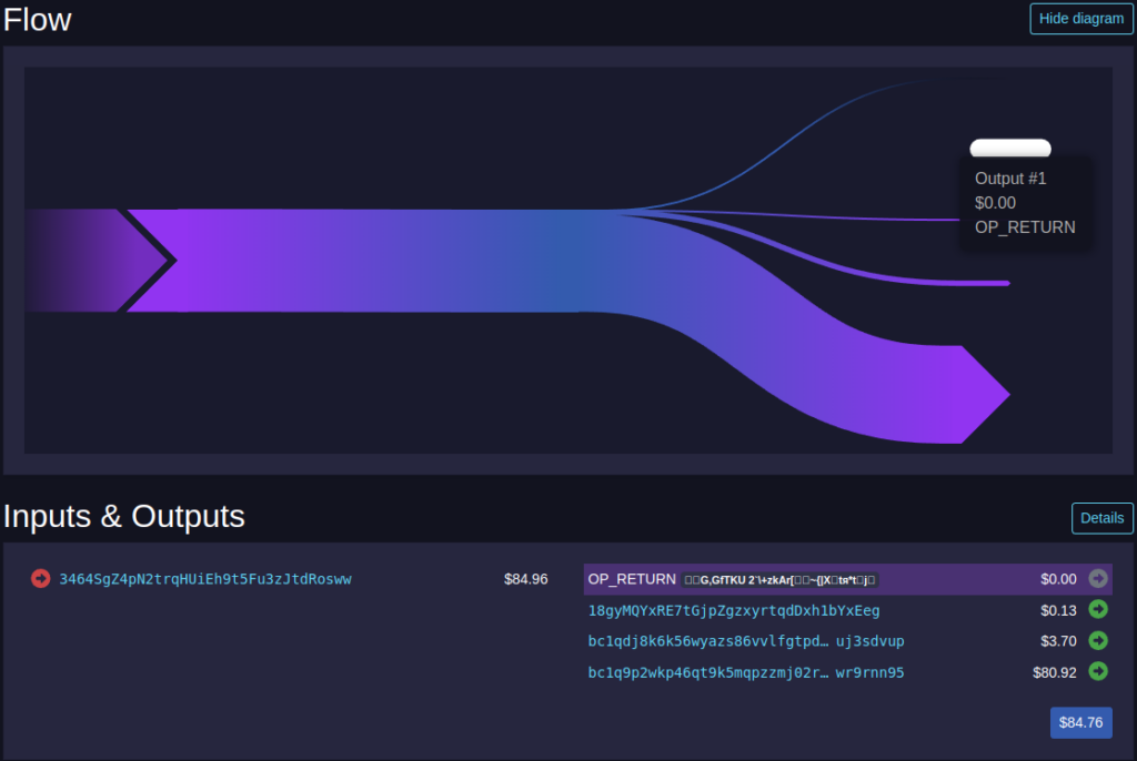 A example BIP 47 notification transaction, note the OP_RETURN output